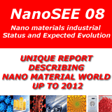 Nanomaterials Industry Status and Expected Evolution