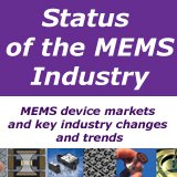 Status of the MEMS Industry report